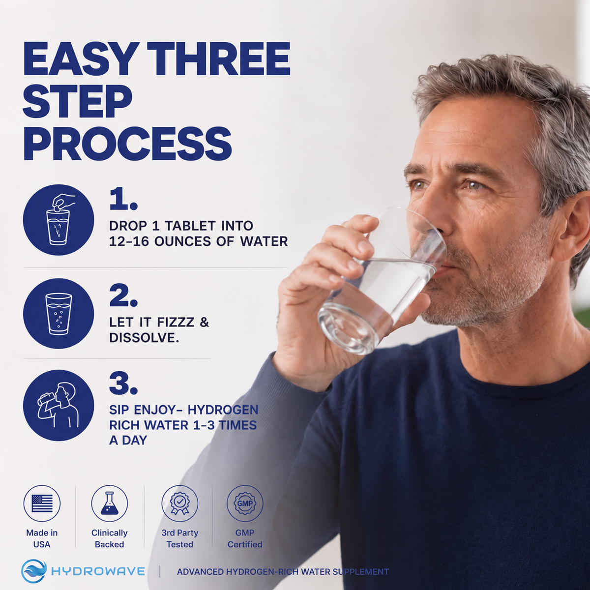 HydroWave™ Hydrogen Tablets
