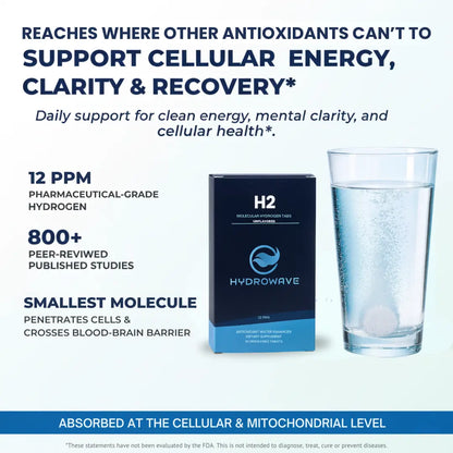 HydroWave™ Hydrogen Tabs - BOGO Sale CC