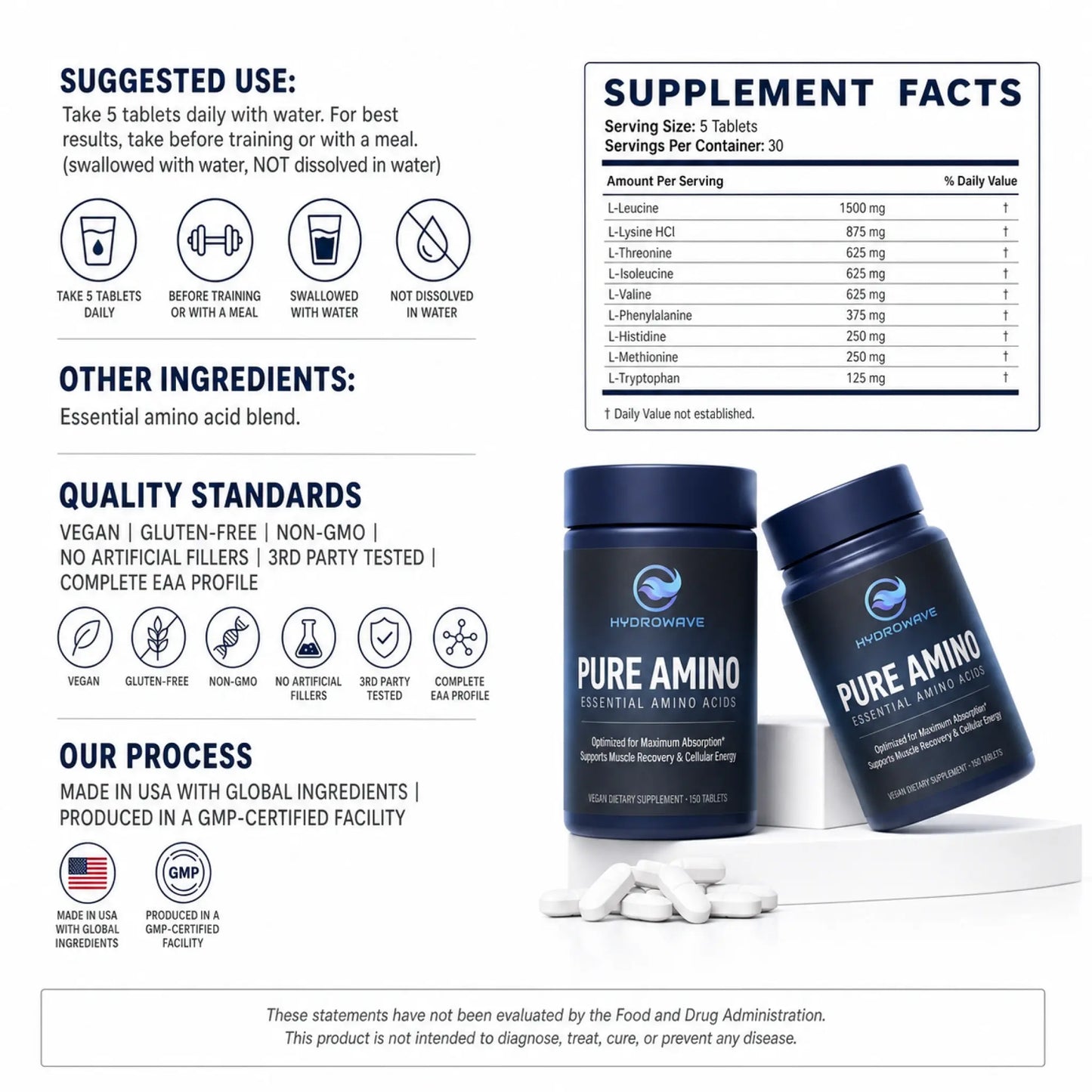 HydroWave Pure Amino™