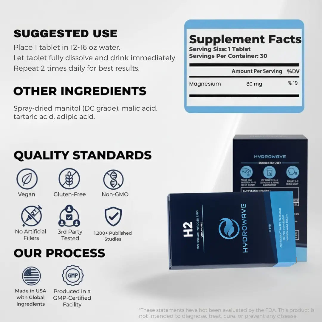 HydroWave™ Hydrogen Tabs - BOGO Sale