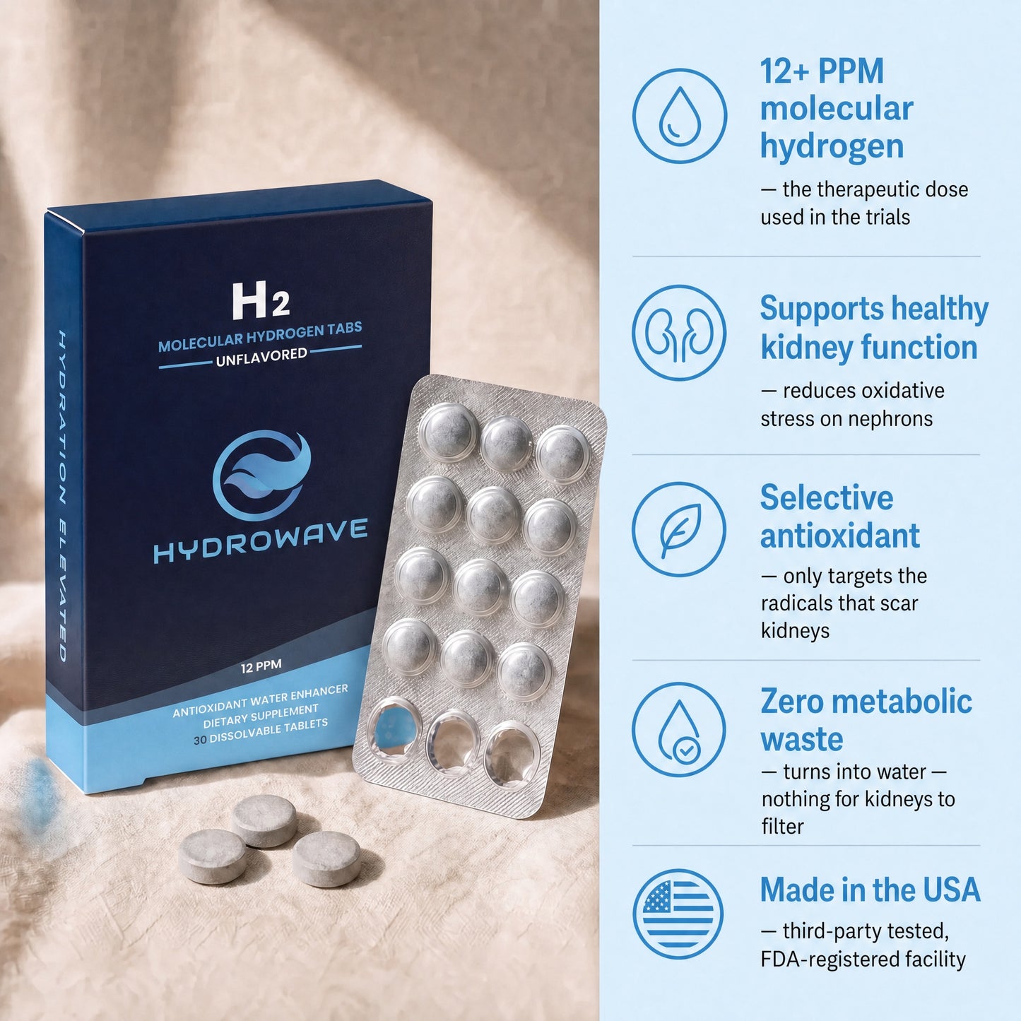HydroWave™ Hydrogen Tabs - BOGO Sale