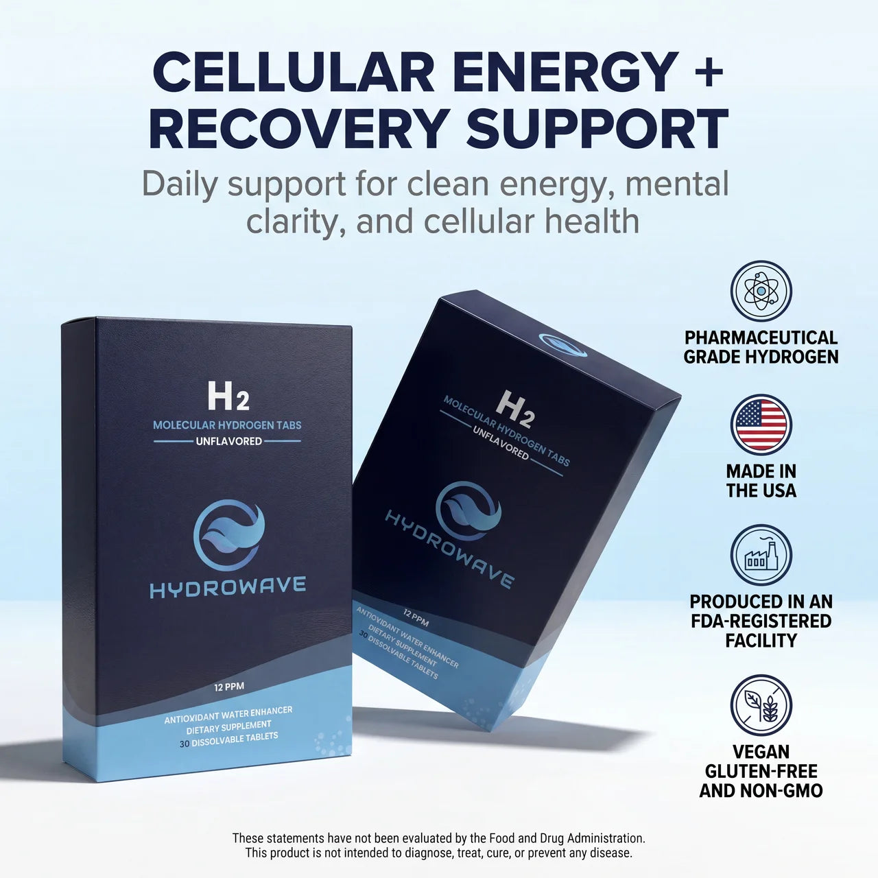 HydroWave™ Hydrogen Tabs - BOGO Sale