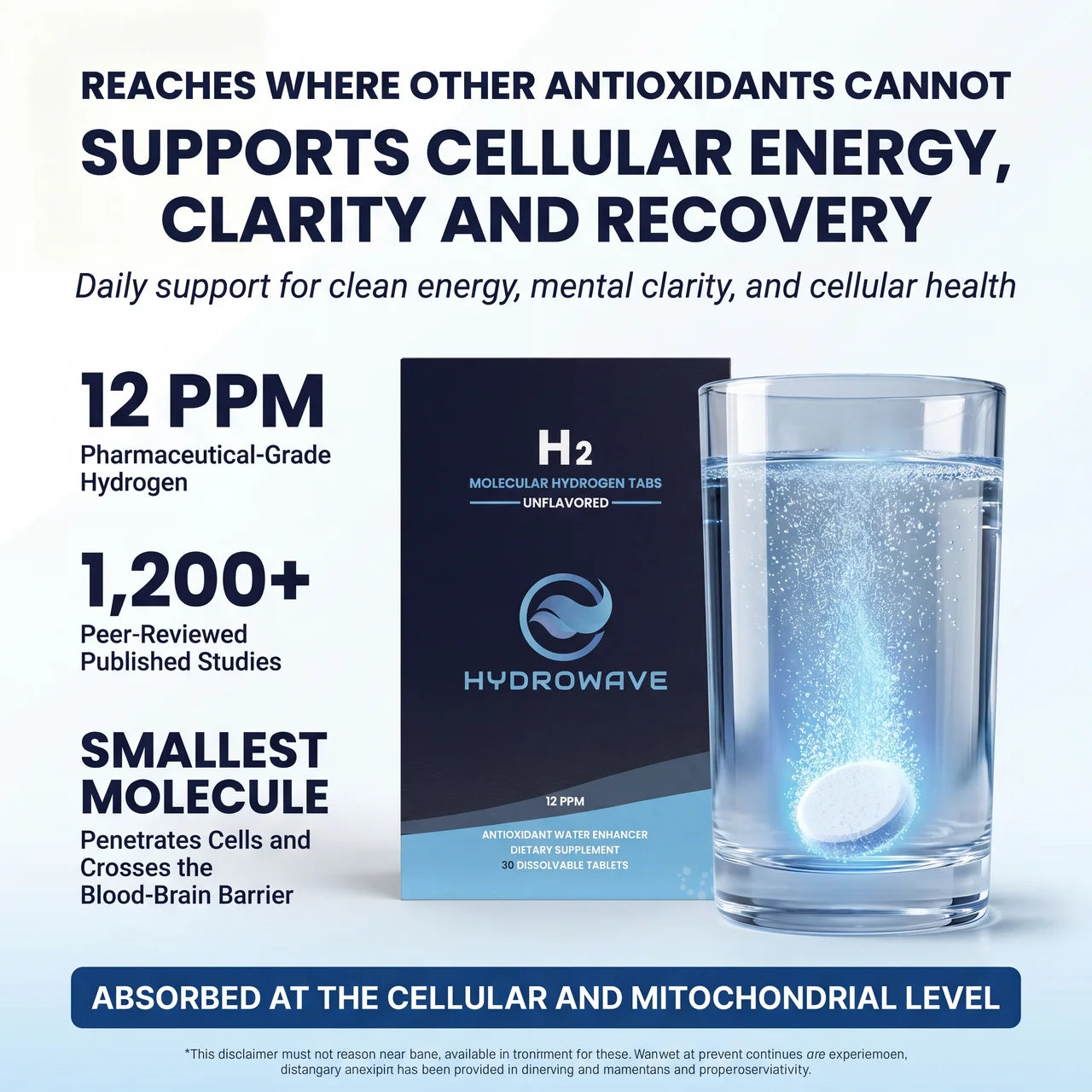 HydroWave™ Hydrogen Tabs - BOGO Sale