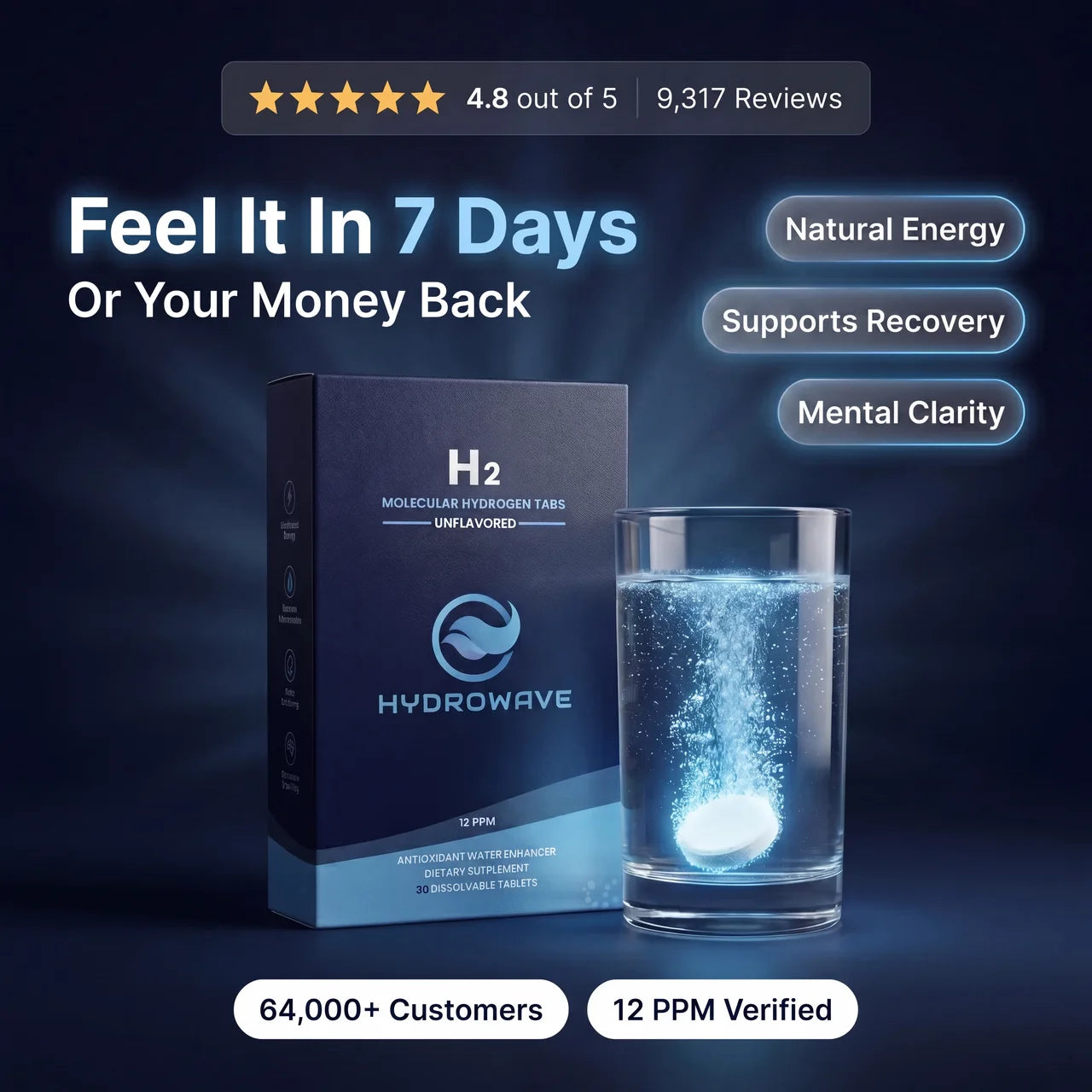 HydroWave™ Hydrogen Tabs - BOGO Sale